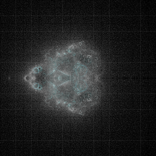 500x500px Bhuddabrot with overlaying grid.